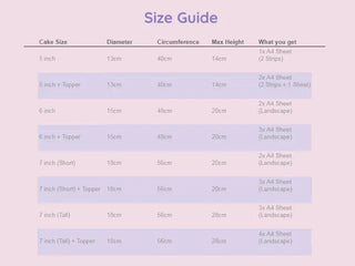 Construction Truck Edible Icing Cake Wrap